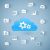Unlock the Full Potential of Your IT Automation